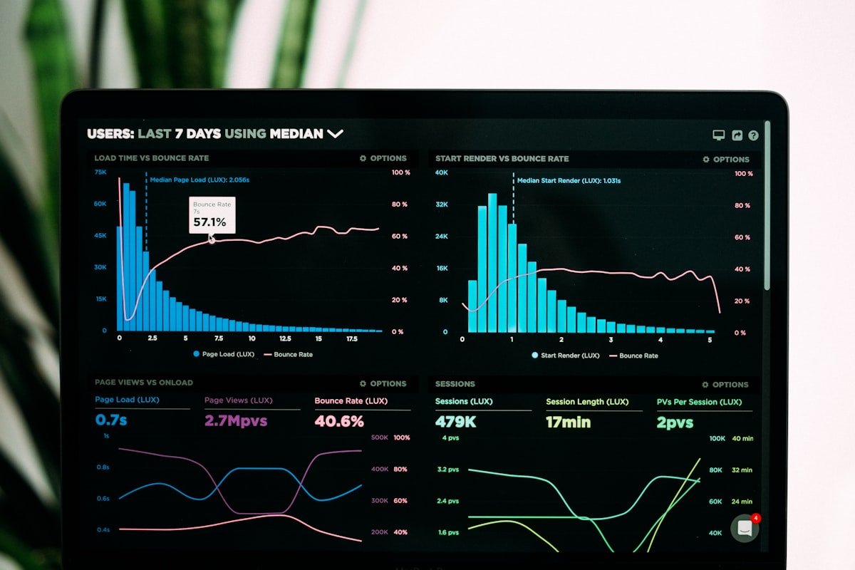 Data Analytics on Mobile Screen