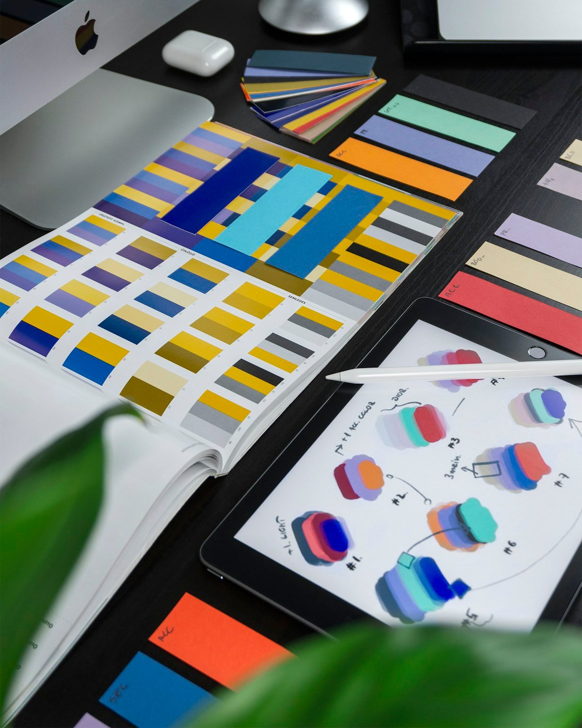 UI UX Design Process